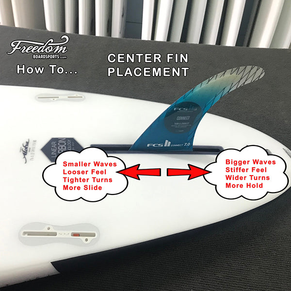 Longboard Center Fin Placement Freedom Boardsports